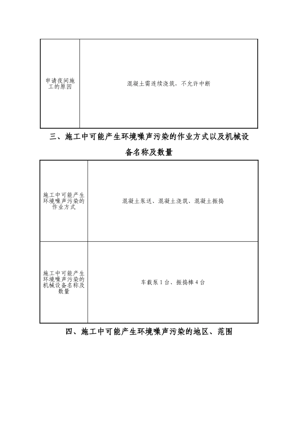 建设工程夜间施工许可证申请表_第3页