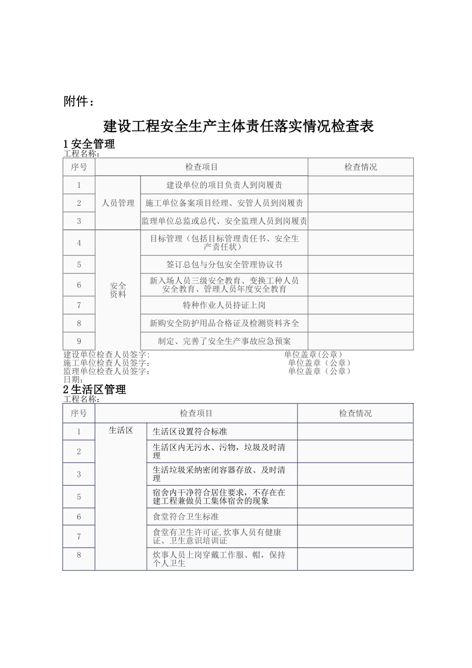 建设工程安全生产主体责任落实情况检查表_第1页