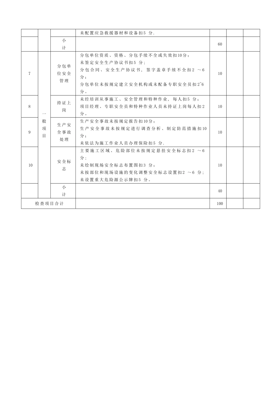 建设工程安全检查表_第2页