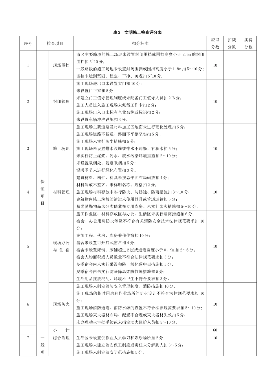 建设工程安全检查表_第3页