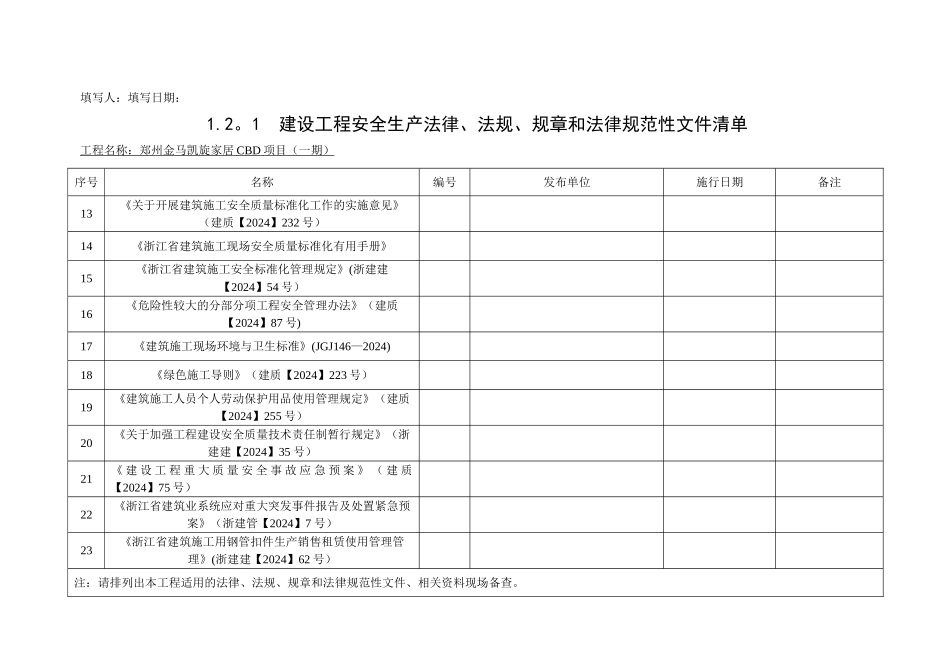 建设工程安全生产法律、法规、规章和规范性文件清单_第2页