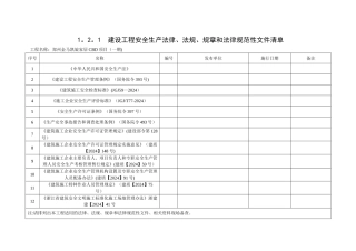 建设工程安全生产法律、法规、规章和规范性文件清单