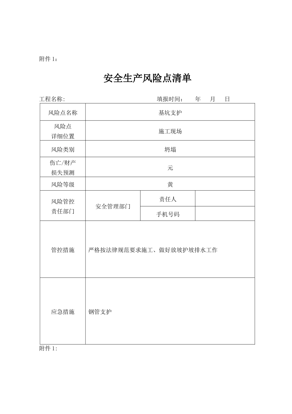 建设工程安全生产风险点清单_第1页