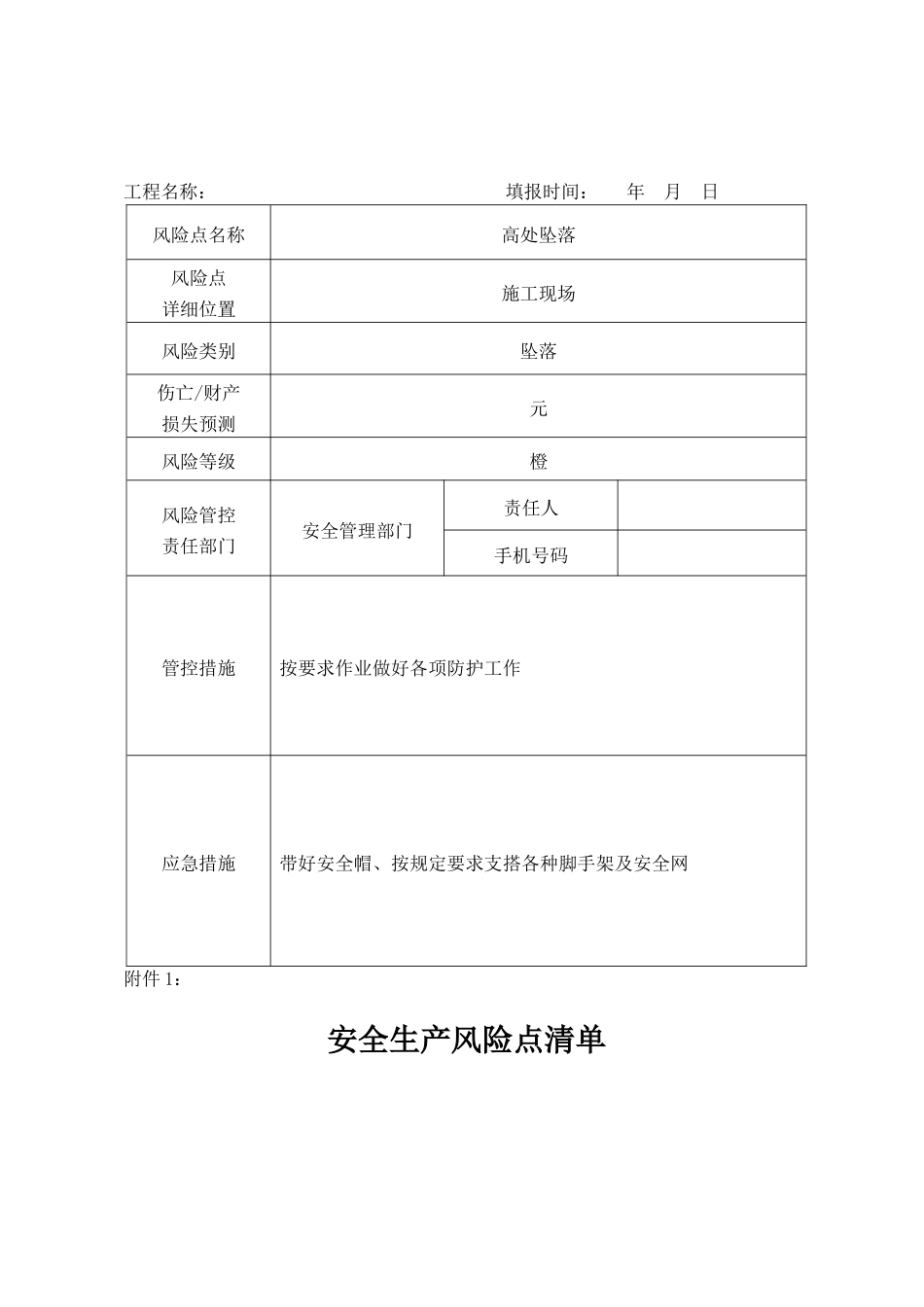 建设工程安全生产风险点清单_第3页