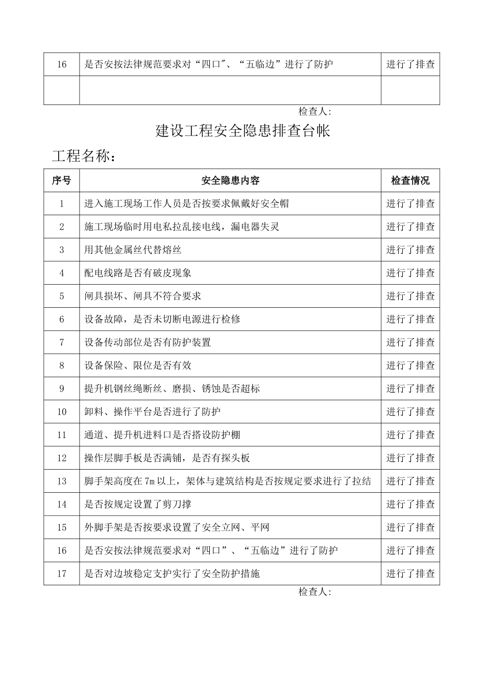 建设工程安全隐患排查台帐_第3页