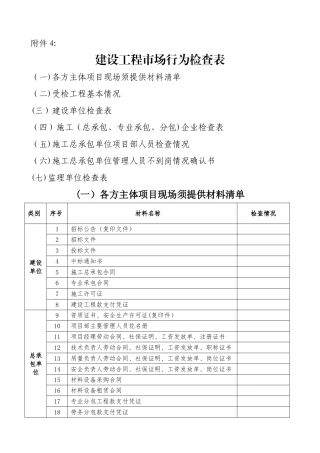 建设工程市场行为检查表