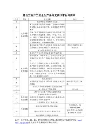 建设工程开工安全条件审查全套资料