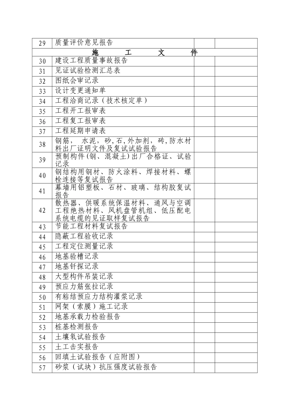 建设工程技术资料归档清单_第2页