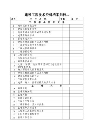 建设工程技术资料归档清单