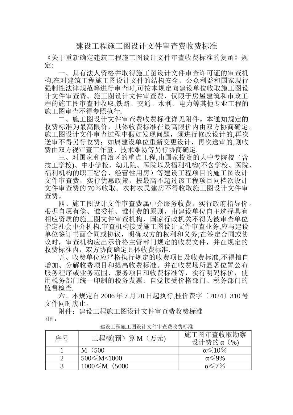 建设工程施工图设计文件审查费收费标准_第1页