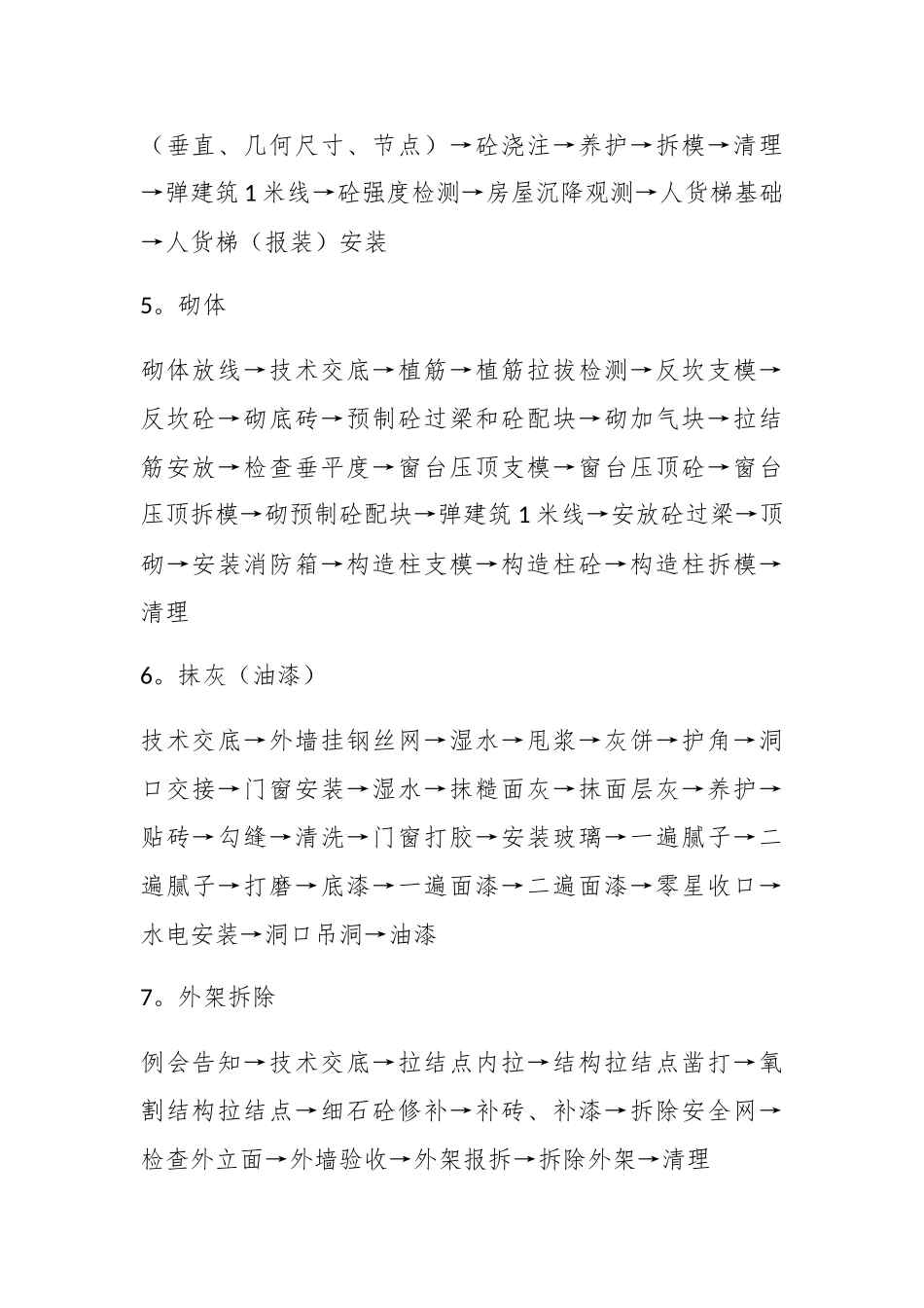 建设工程施工流程_第2页