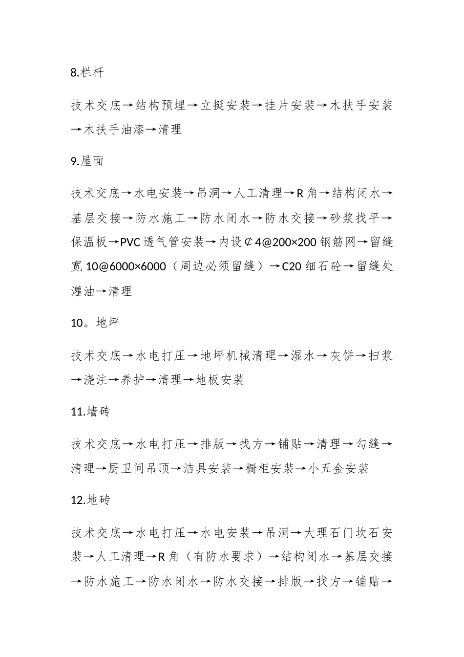 建设工程施工流程_第3页