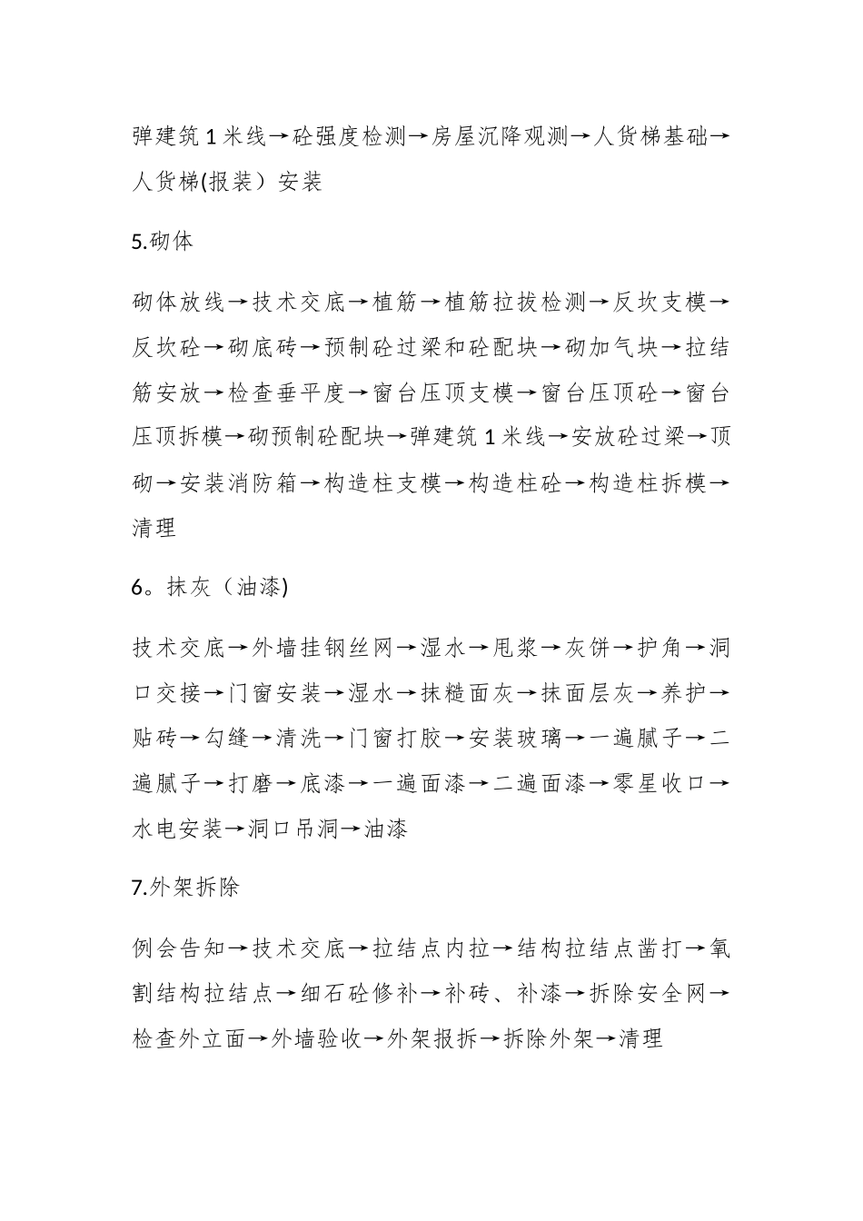 建设工程施工流程_第2页