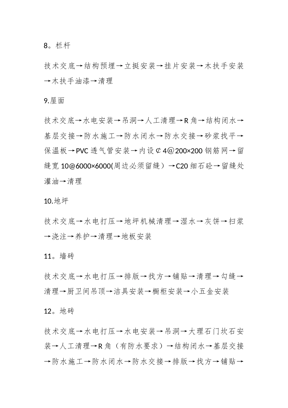 建设工程施工流程_第3页