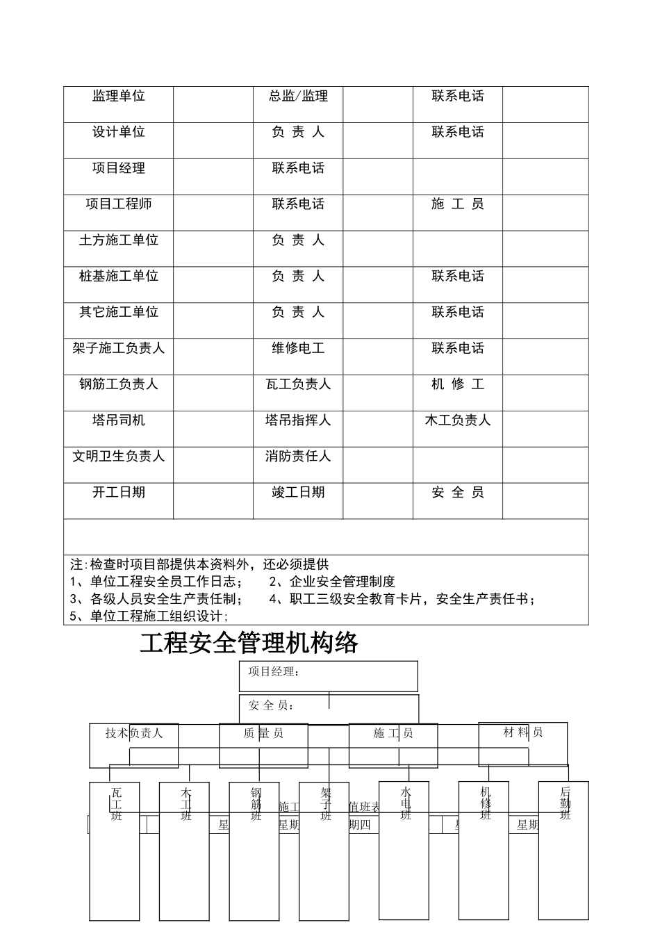 建设工程施工现场安全管理台帐_第3页