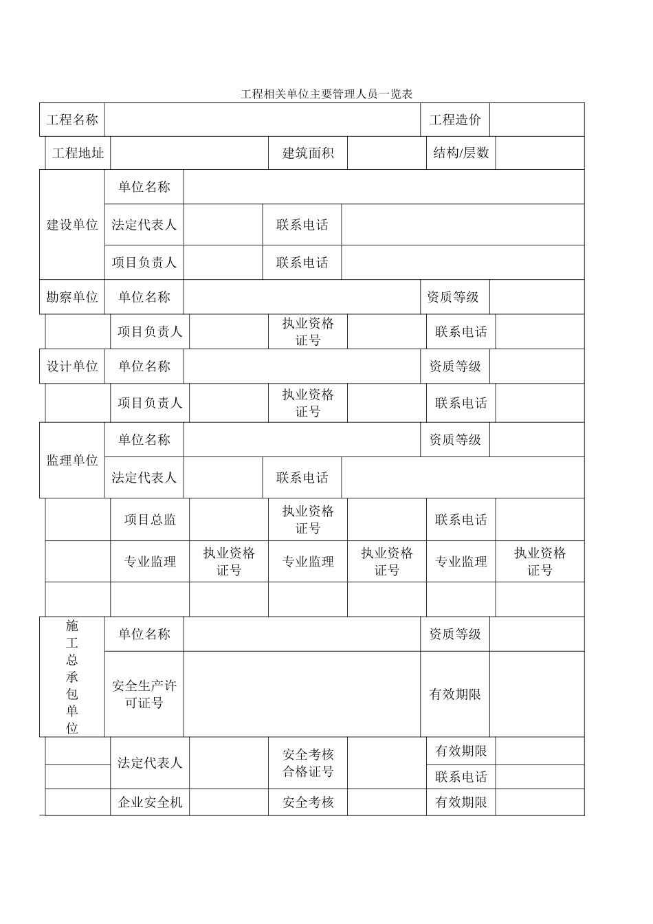 建设工程施工许可安全条件审查书——新_第3页