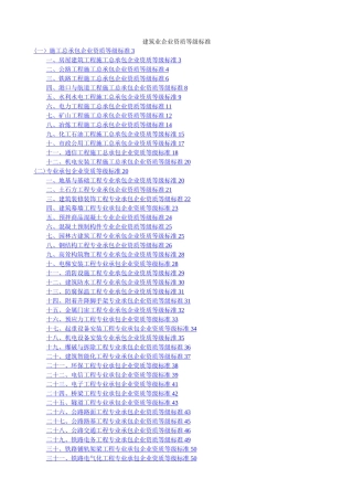 建设工程施工资质标准