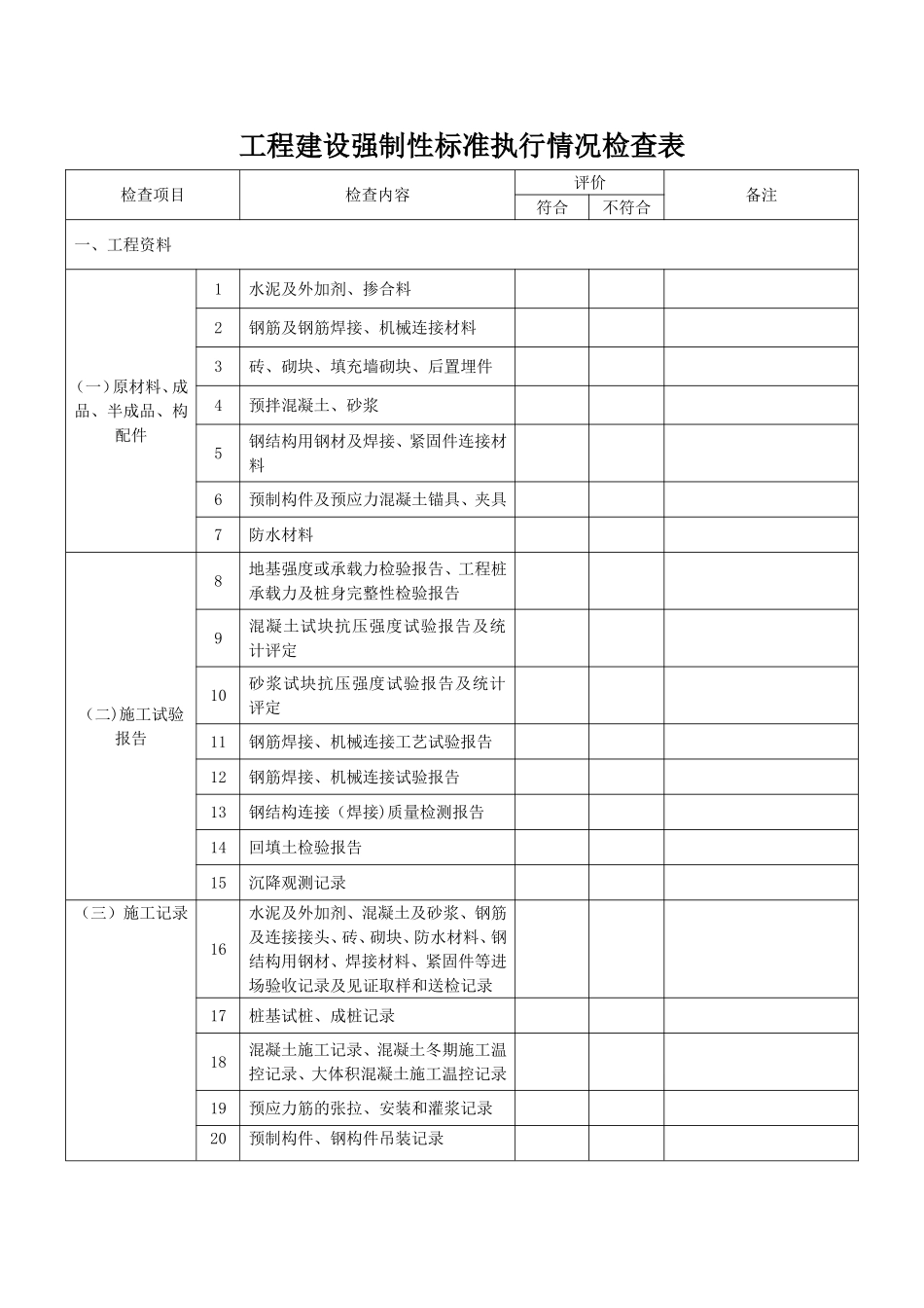 建设工程施工质量检查表)_第2页