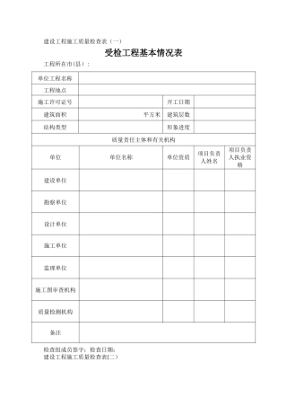 建设工程施工质量检查表)