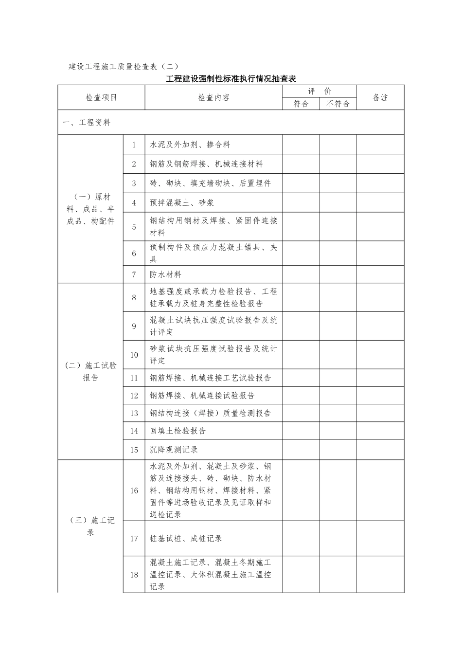 建设工程施工质量检查表_第2页