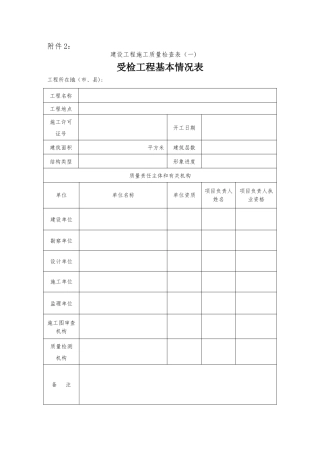 建设工程施工质量检查表