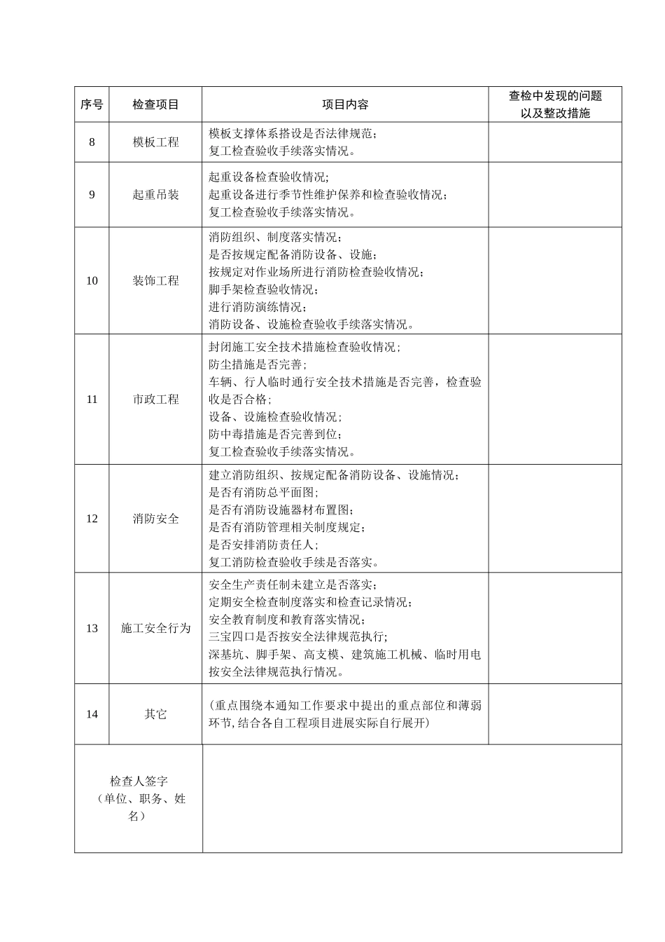 建设工程春节后复工安全检查表_第3页