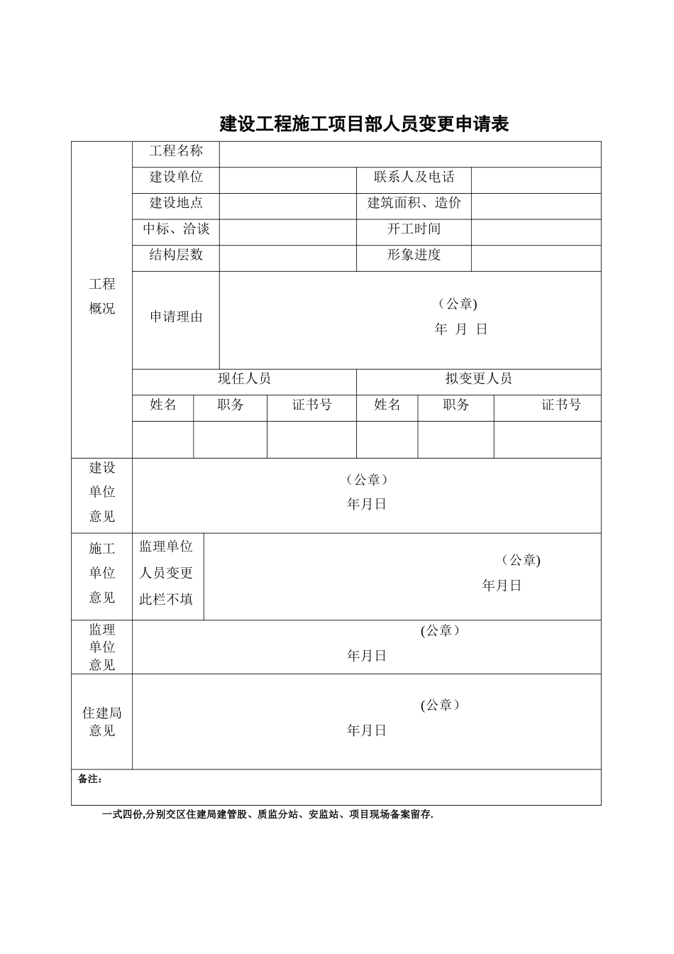 建设工程施工项目部人员变更申请表_第1页