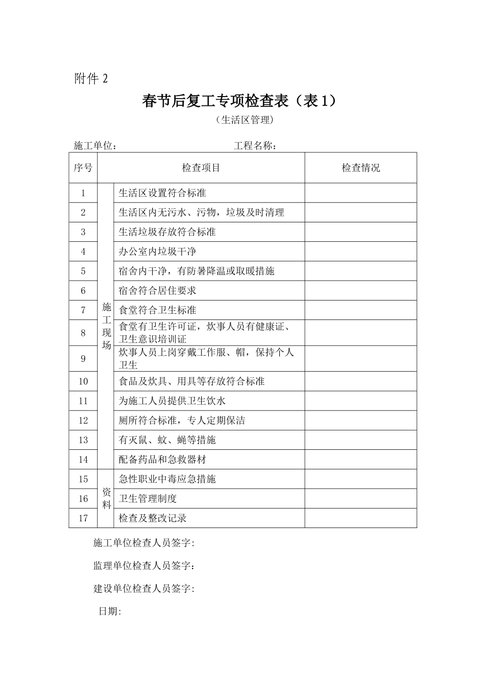 建设工程春节复工申请表附件_第1页