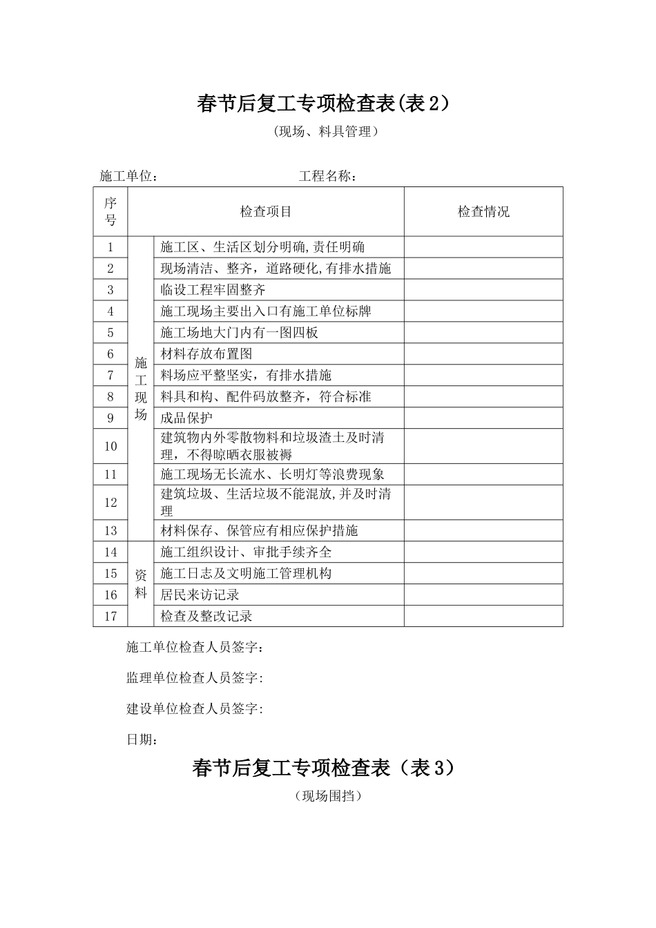 建设工程春节复工申请表附件_第2页