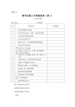 建设工程春节复工申请表附件