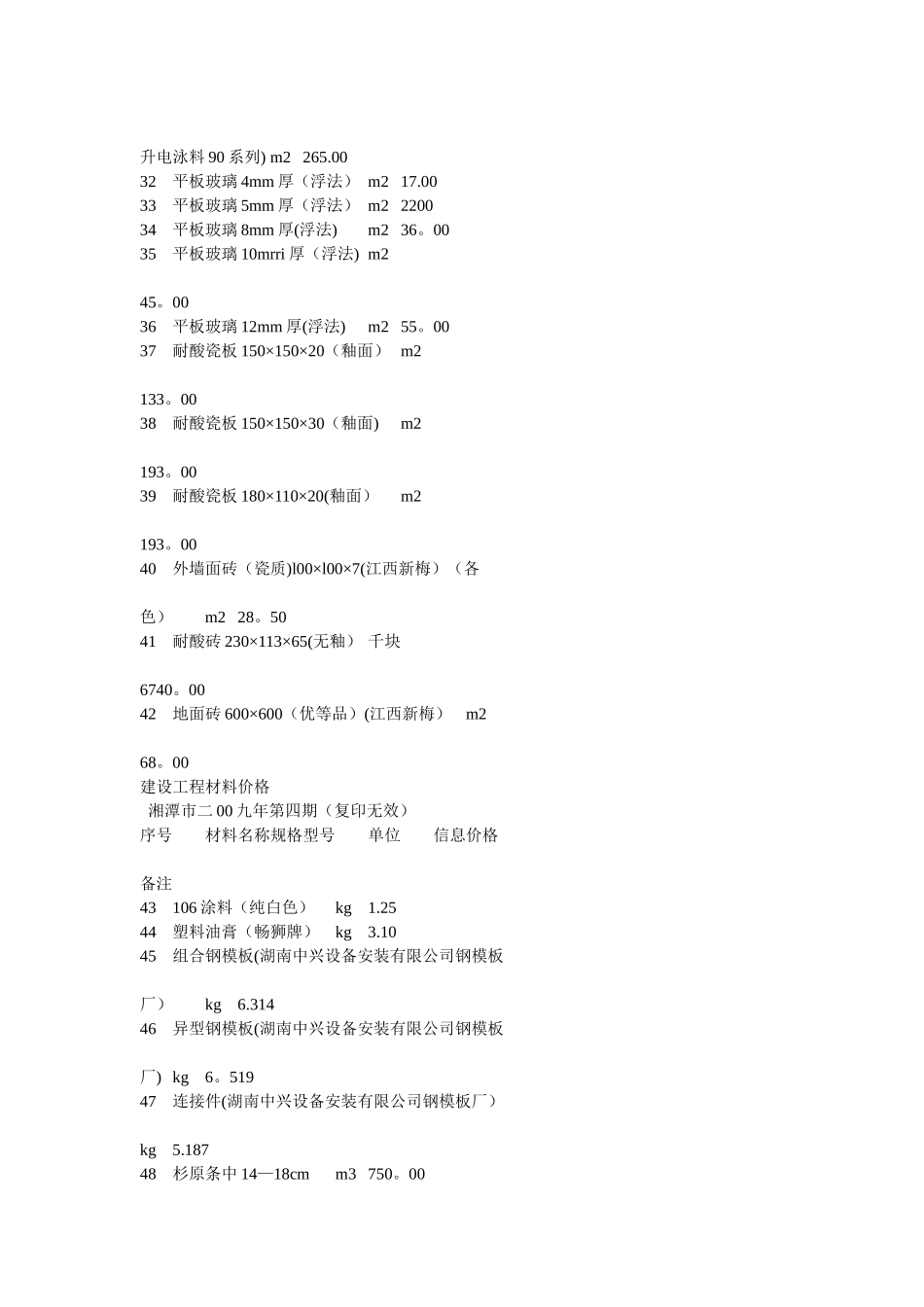 建设工程材料价格_第2页