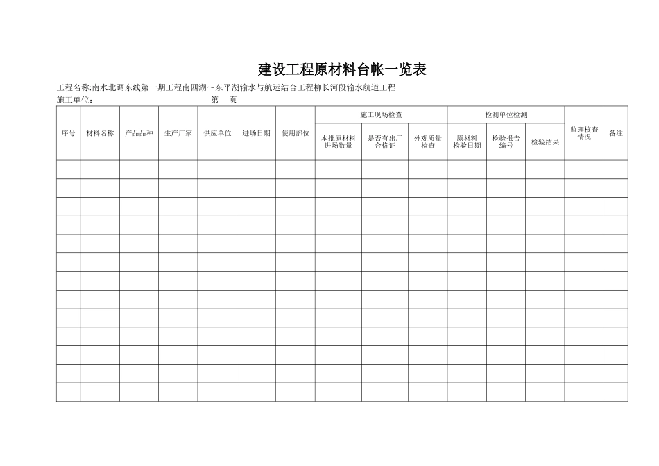 建设工程材料施工单位台帐_第1页