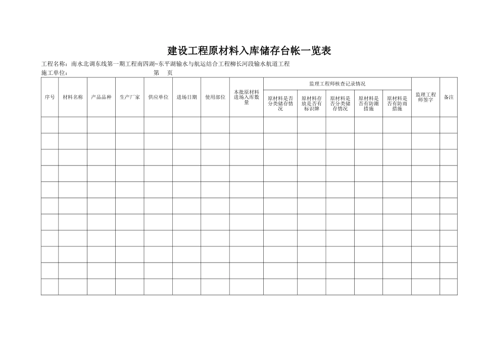 建设工程材料施工单位台帐_第2页