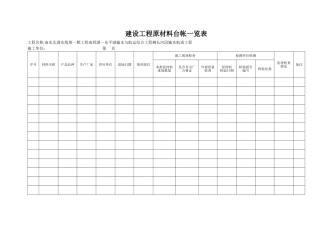 建设工程材料施工单位台帐