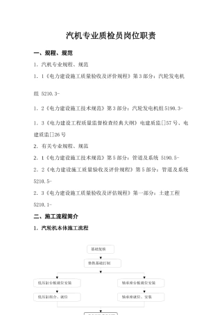 2025年汽机专业质检员岗位职责概述