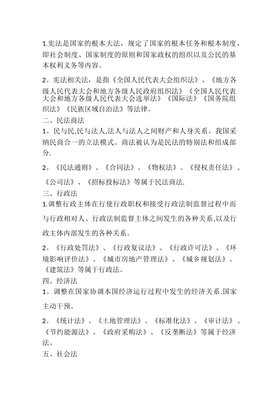 建设工程法律体系_第2页