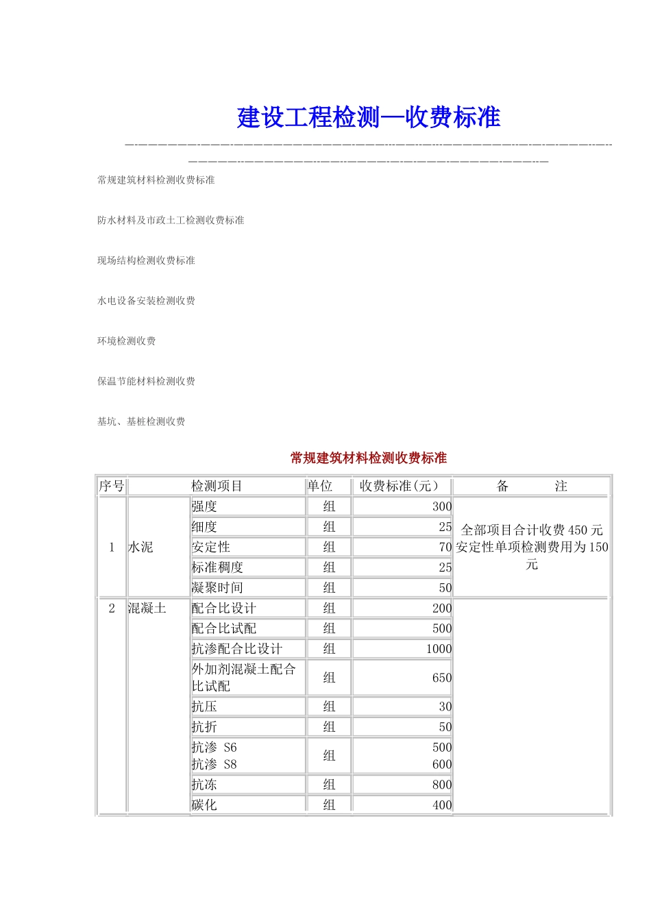 建设工程检测收费标准_第1页