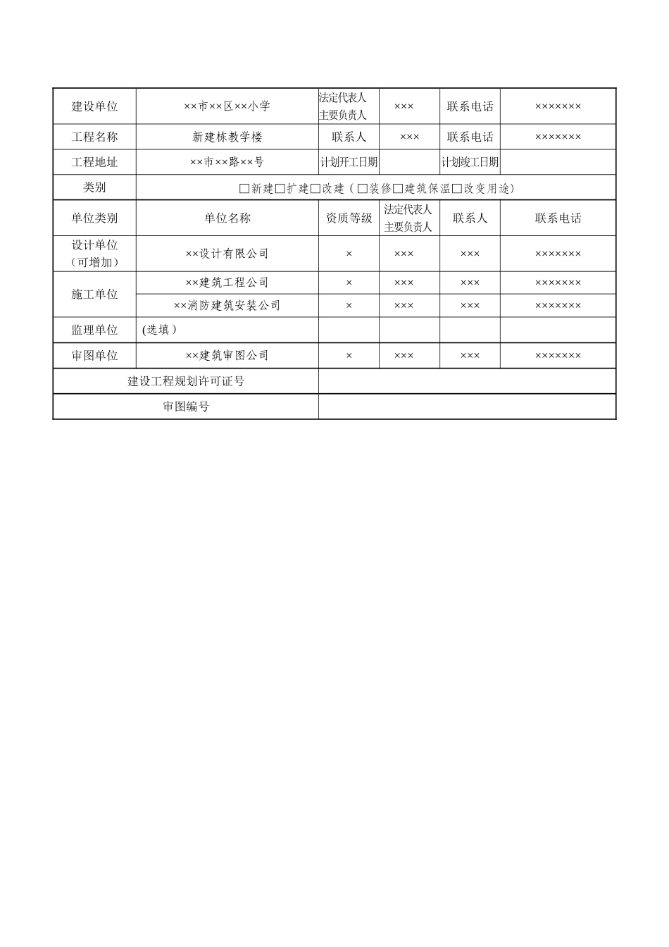 建设工程消防设计审查申请表_第3页