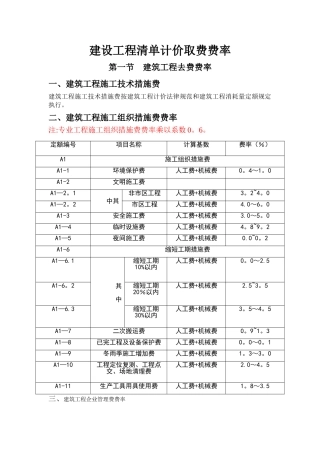 建设工程清单计价取费费率