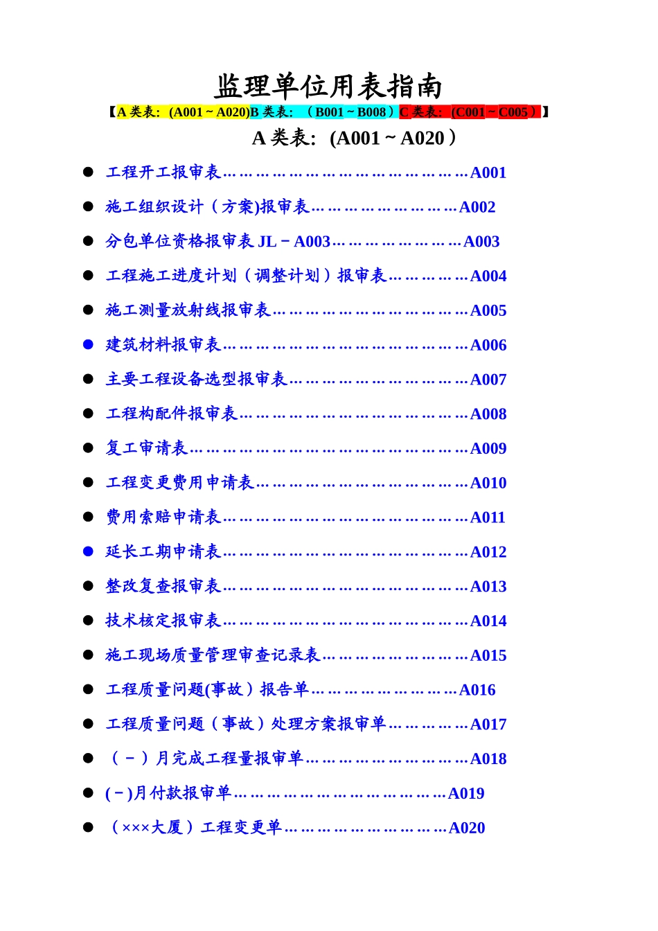 建设工程监理单位全套用表-四川建龙软件表格四川建龙_第1页