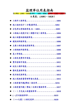 建设工程监理单位全套用表-四川建龙软件表格四川建龙