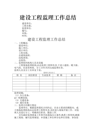 建设工程监理工作总结