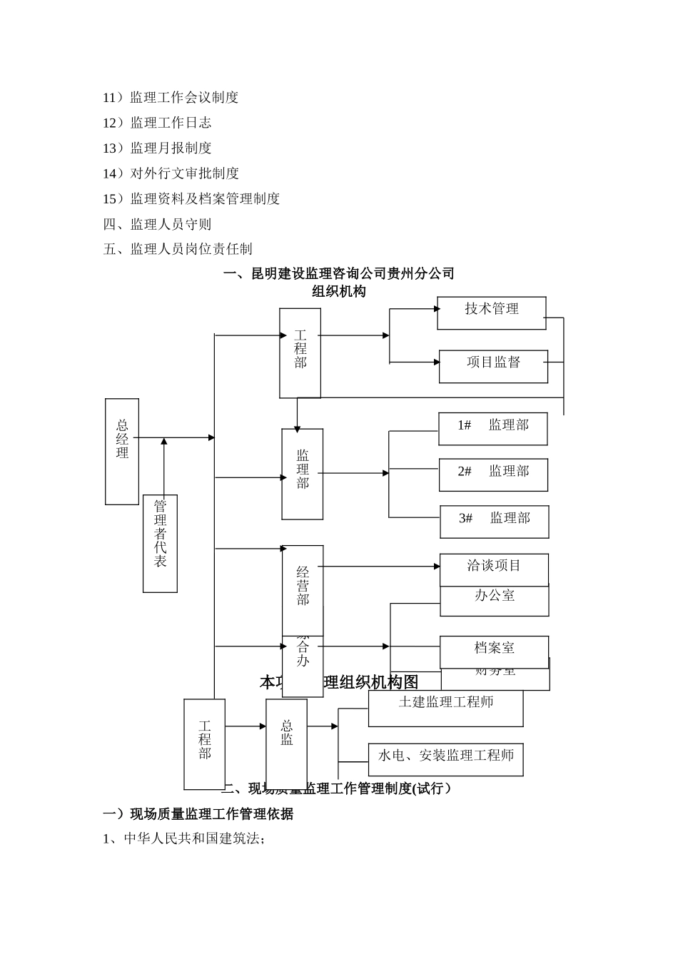 建设工程监理质量管理体系(DOC)_第2页