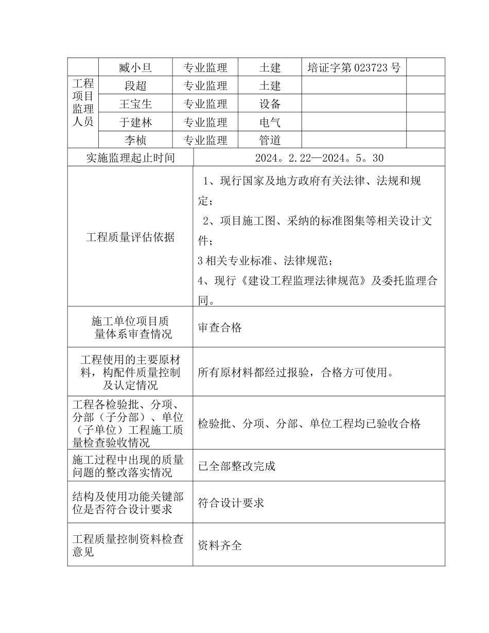 建设工程监理质量评估报告_第3页
