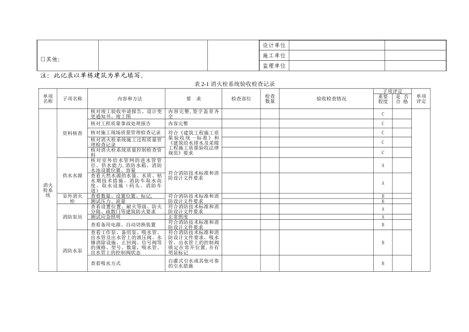 建设工程竣工消防验收基本情况记录表_第2页