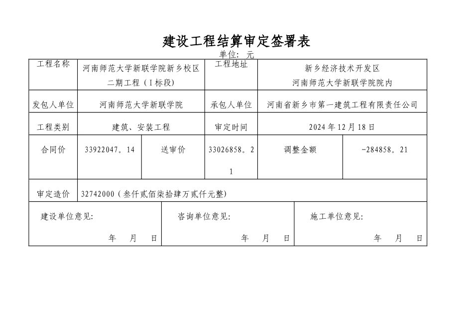 建设工程结算审定签署表_第1页
