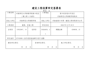 建设工程结算审定签署表