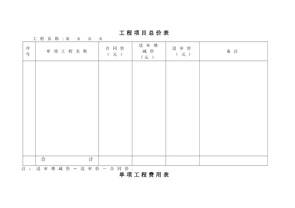建设工程结算书封面_第2页