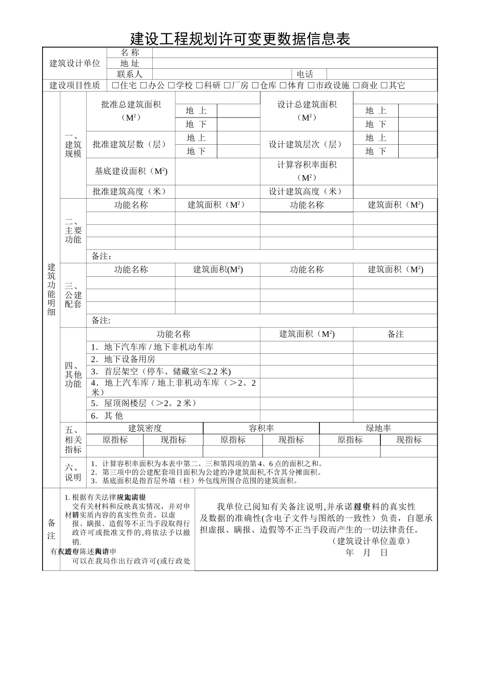 建设工程规划许可变更申请表_第3页