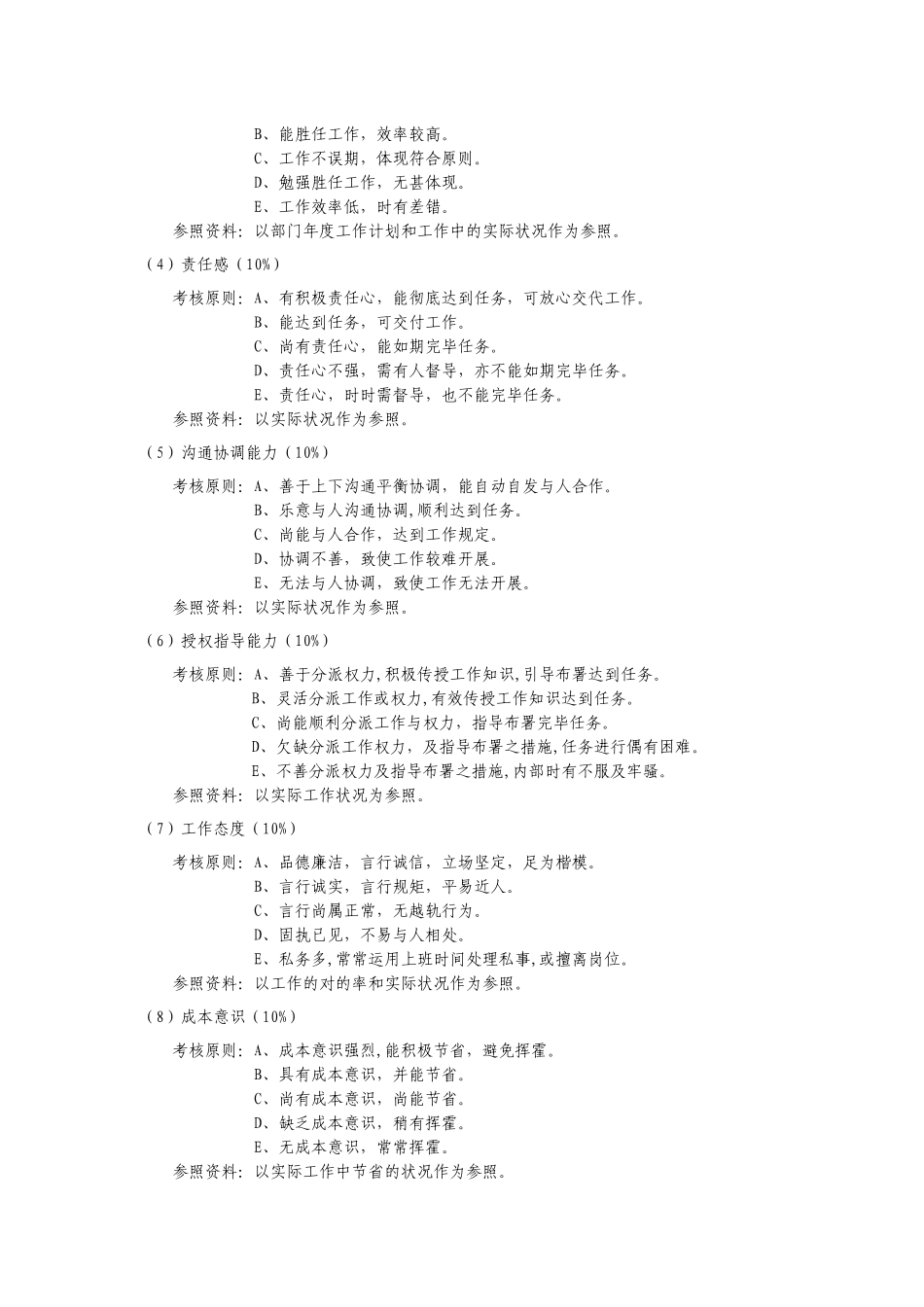 2025年管理和行政人员考核方案_第3页